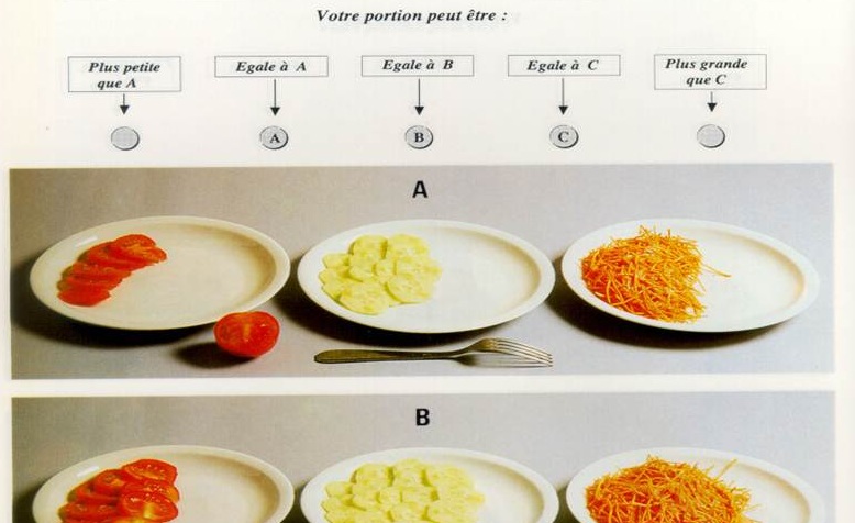 PortionsQ3