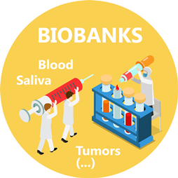 Biobank