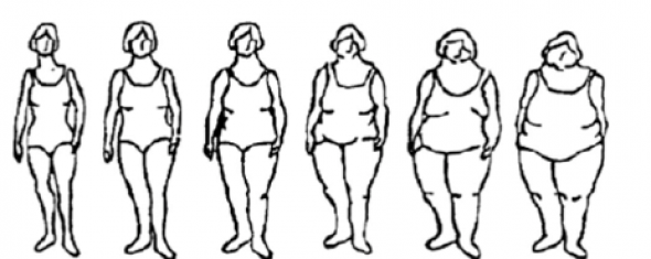 Silhouettes Femme Sorensen