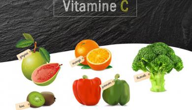 VitamineC